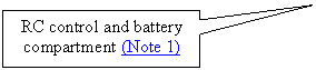 Rectangular Callout: RC control and battery compartment (Note 1)

