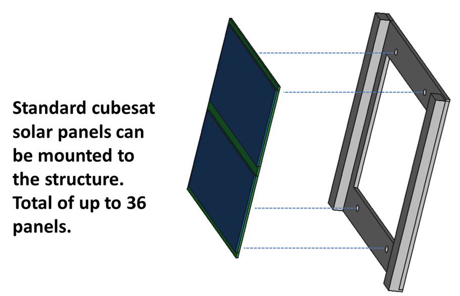 Description: C:\00 INVENTO 2022\web\cubepropulsion_files\image005.jpg