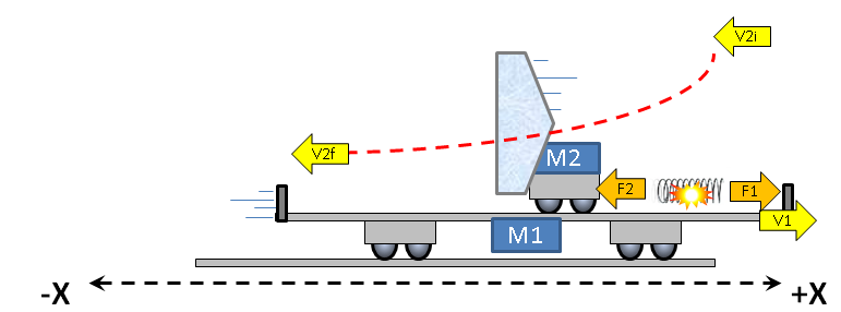 Description: Description: Description: C:\Users\WJETech\Documents\sfex2_files\image009.png